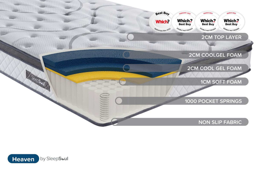 HEAVEN MATTRESS