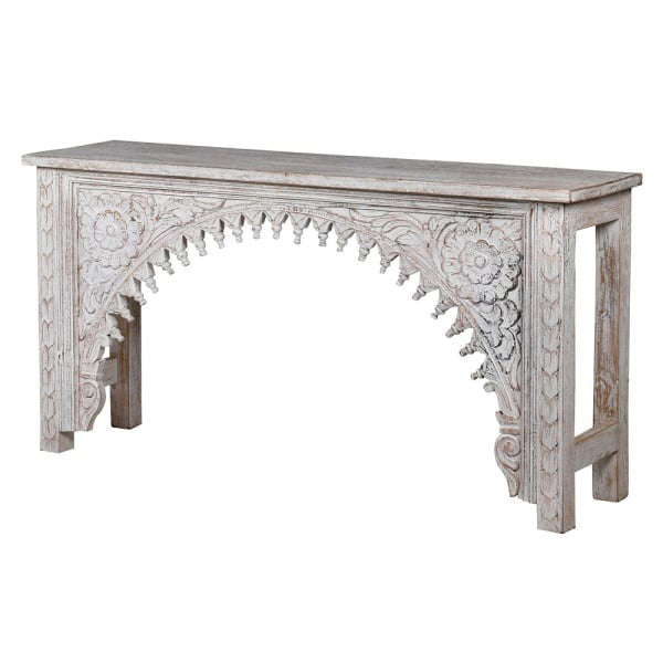 KERALA CONSOLE