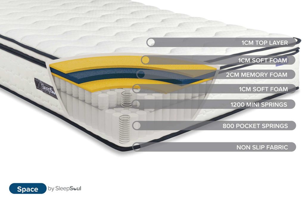 SPACE MATTRESS